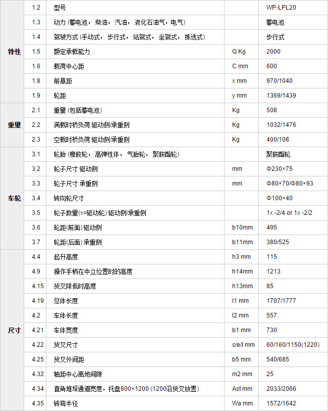 長沙市偌力機械設備有限公司,長沙升降平臺,湖南升降平臺,長沙電動叉車